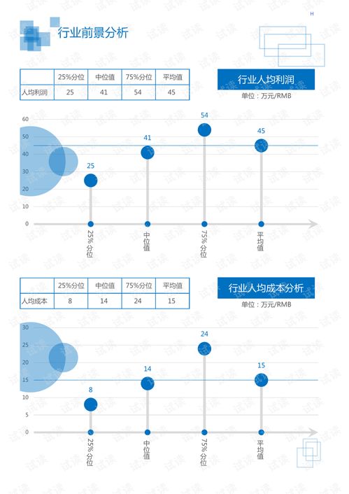 2020年中國抗精神病藥市場分析 行業趨勢、互聯網信息服務與未來展望
